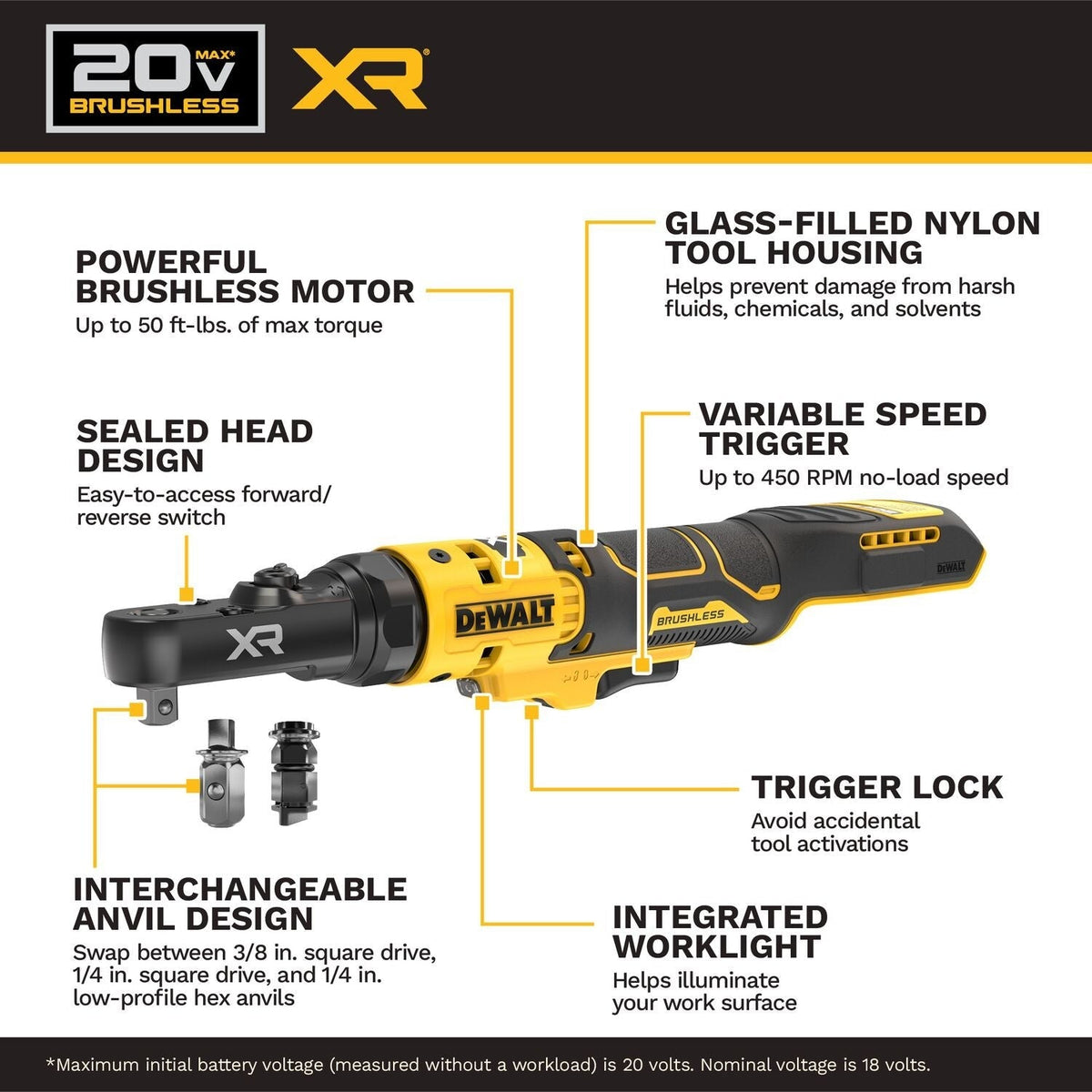 DeWALT DCF520B 20V MAX XR Brushless 1/4-in. & 3/8-in. Sealed Head Ratchet w/ 5.0Ah Battery