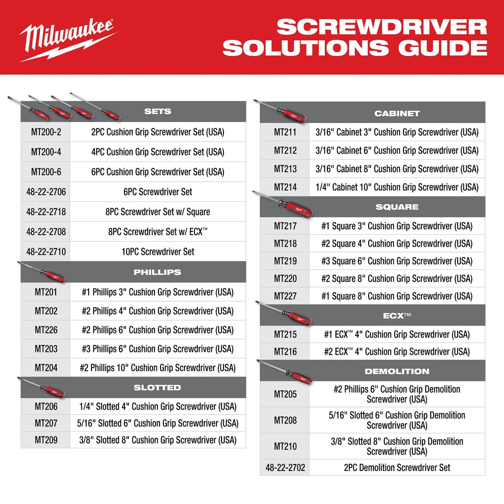 Milwaukee 5/16-in. Slotted 6-in. Cushion Grip Screwdriver (MT207H)