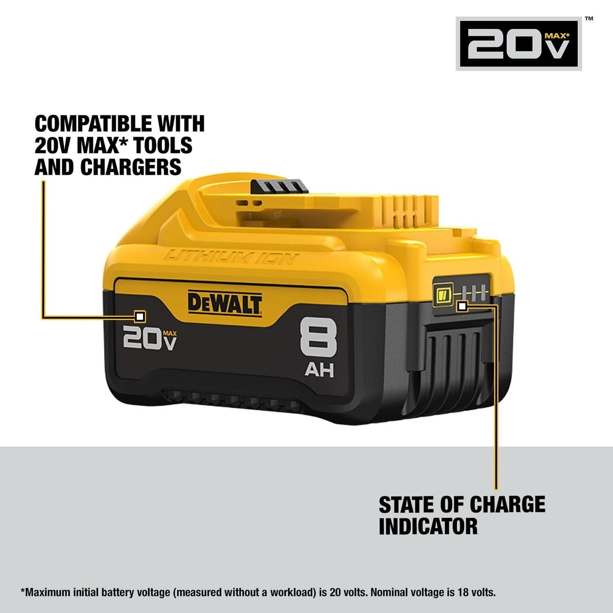 DeWalt 20V Max 5.0Ah + 8.0Ah Lithium Ion Battery Starter Kit w/ Charger, 4-Pack