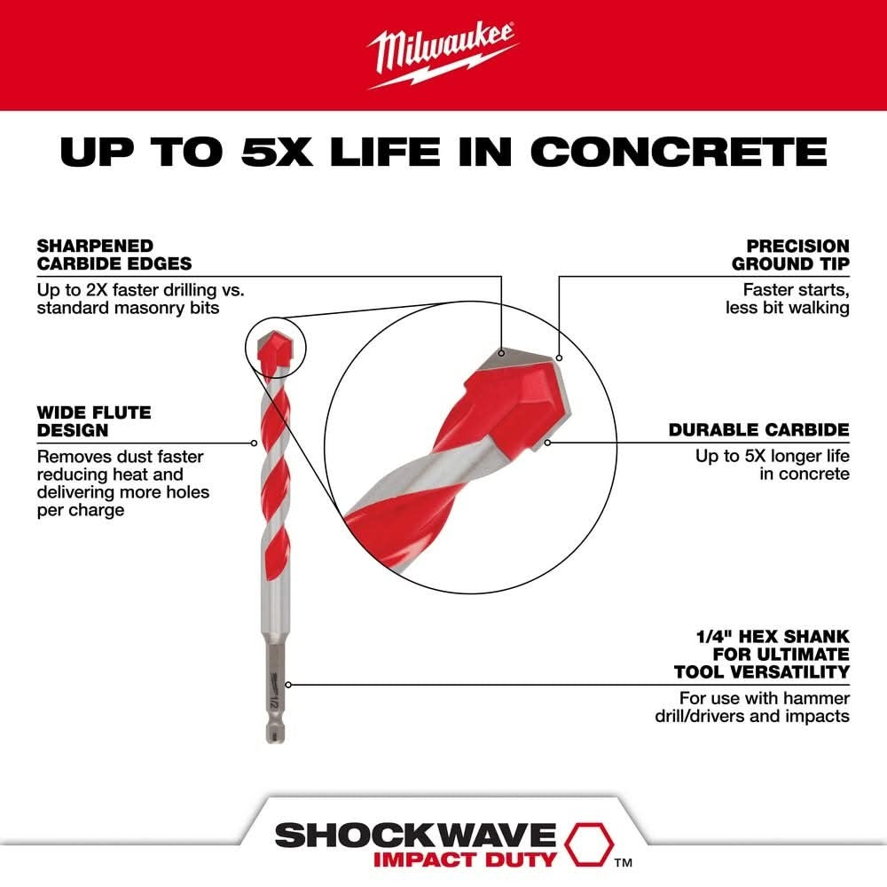 Milwaukee 48-20-9052 7PC. SHOCKWAVE Impact Duty Carbide Hammer Drill Bit Set