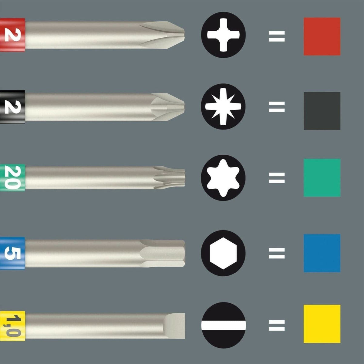 Wera Kraftform Kompakt 838 Ra S Imperial Set 1, 14-Pieces
