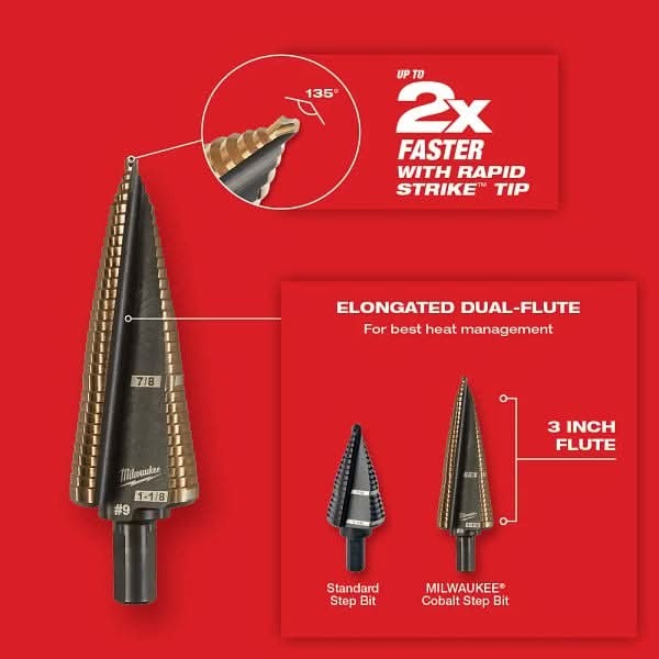 Milwaukee 48-89-9284 Milwaukee Cobalt Step Bit #4 (3/16-Inch - 7/8-Inch)