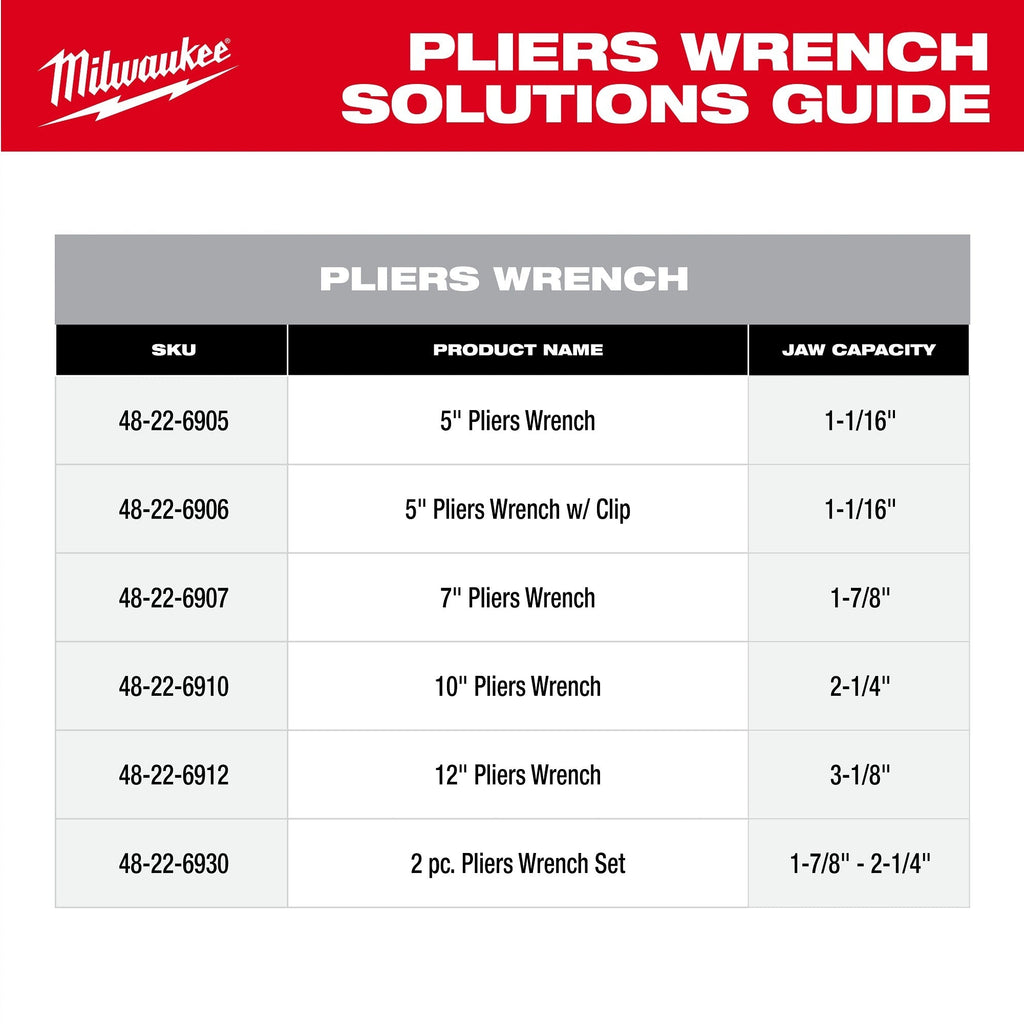 Milwaukee 7-in. Pliers Wrench (48-22-6907)
