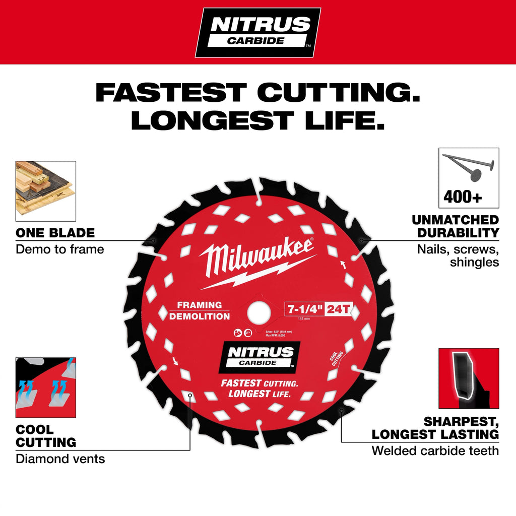 Milwaukee 7-1/4-in. 24-Tooth NITRUS Carbide Framing & Demolition Circular Saw Blade, 10-Pack (48-41-0750)