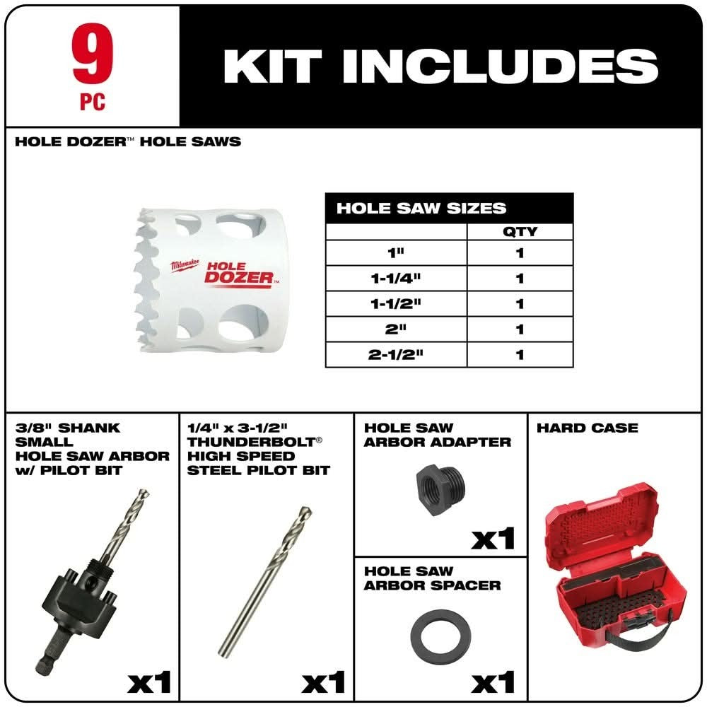 Milwaukee 49-22-4009 HOLE DOZER Large Diameter Hole Saw Kit, 9-Piece Set