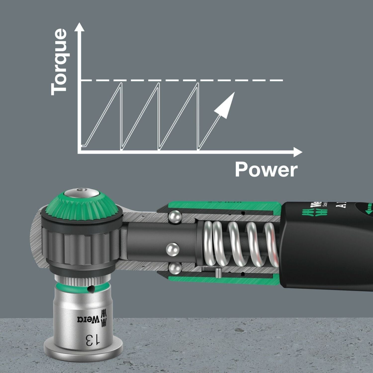 Wera Safe-Torque A 1 Set 1, 1/4-in. Square Head Drive, 2-12 Nm, 10-Pieces