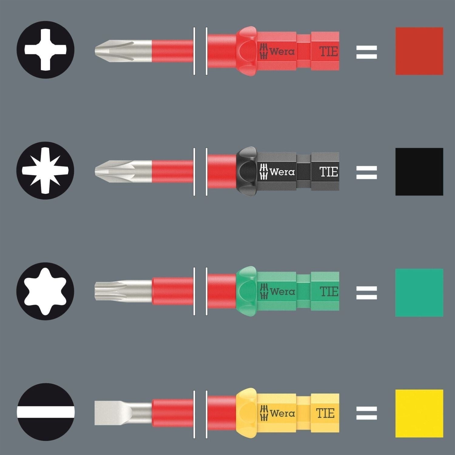 Wera Kraftform Kompakt VDE 3062 Is Take It Easy SB, Stainless Steel, Ph 2x157-mm.