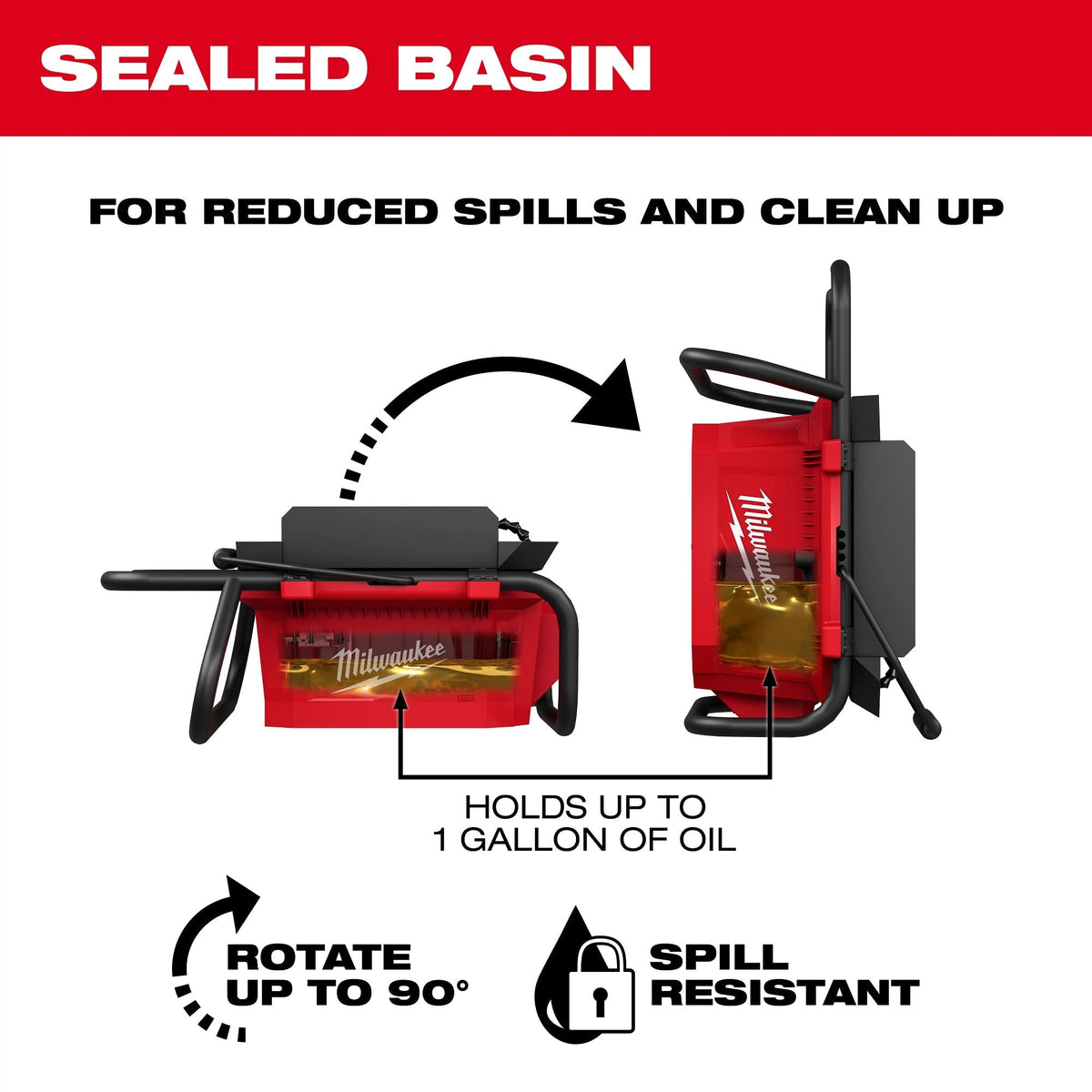 Milwaukee M18 Brushless Pipe Threading Oiler, Tool Only (3874-20)