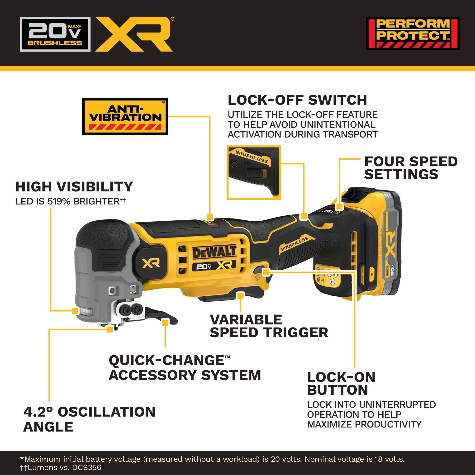 DEWALT 20V MAX* XR Oscillating Multi-Tool Powerstack 1.7Ah Kit (DCS359E1)