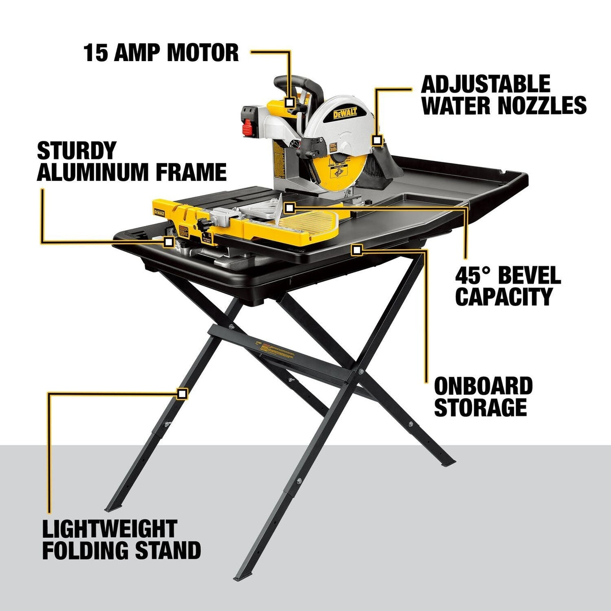 DEWALT 10-in. Corded 1.5 HP Wet Tile Saw with Stand and Blade (D24000S)
