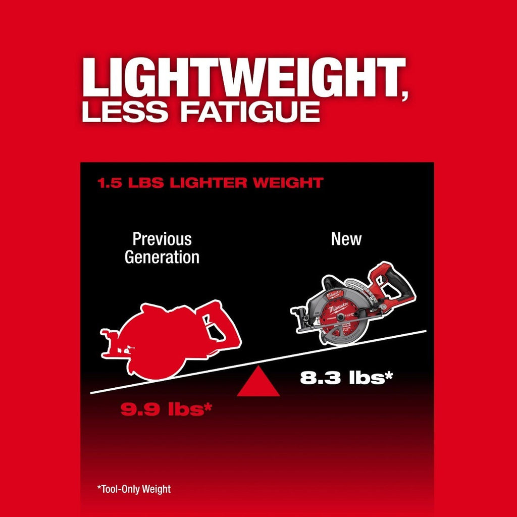 Milwaukee 2930-20 M18 FUEL 7-1/4-in. Rear Handle Circular Saw + M18 REDLITHIUM HIGH OUTPUT XC 6.0Ah Battery 2-Pack