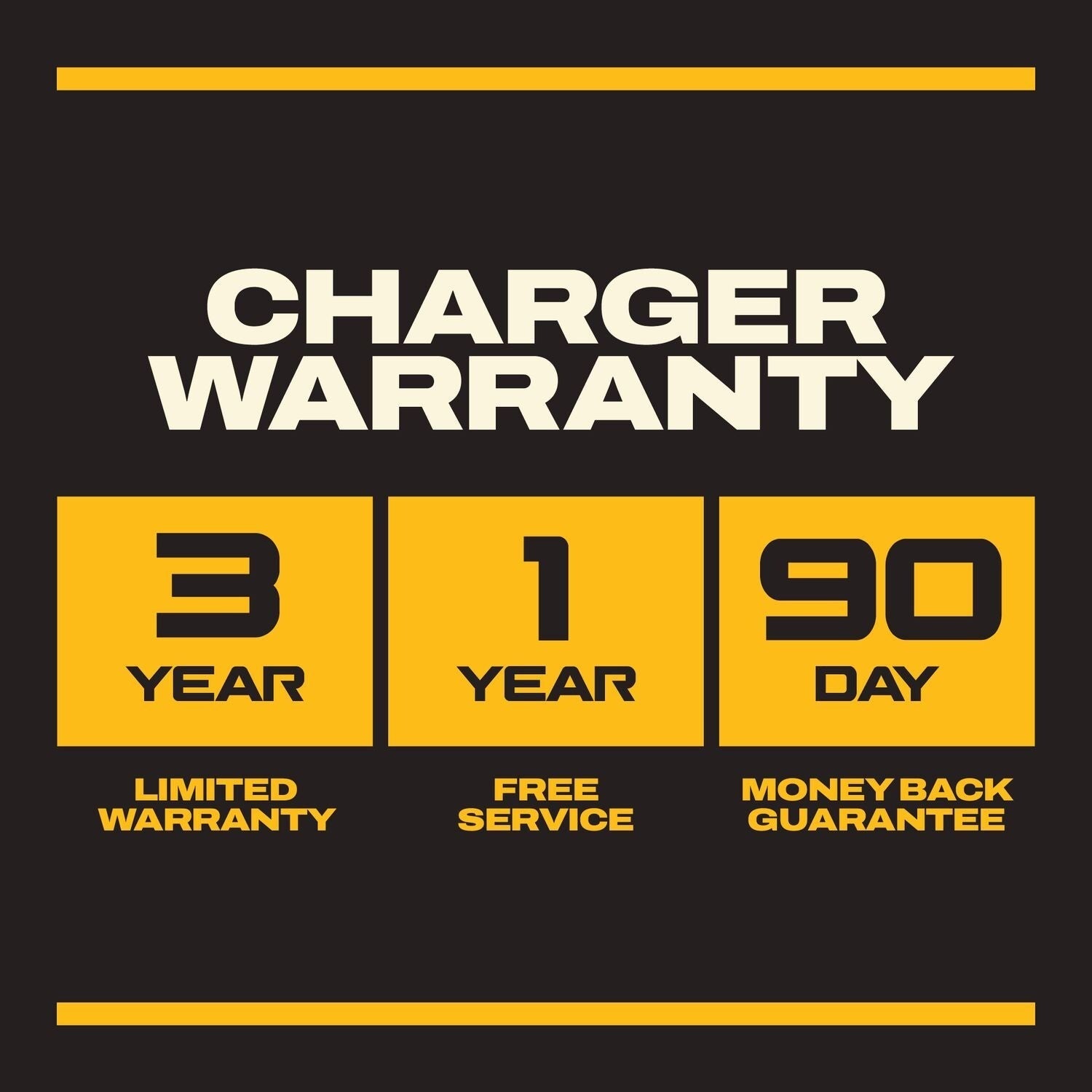DeWALT DCB1404 4-Amp 4-Battery Simultaneous Multiport Battery Charger for 12V/20V/FlexVolt