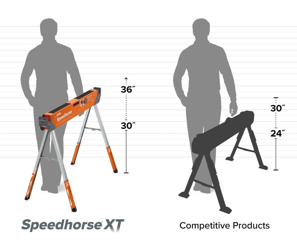 BORA PM-4550T Speedhorse XT Adjustable Leg, 2-Pack