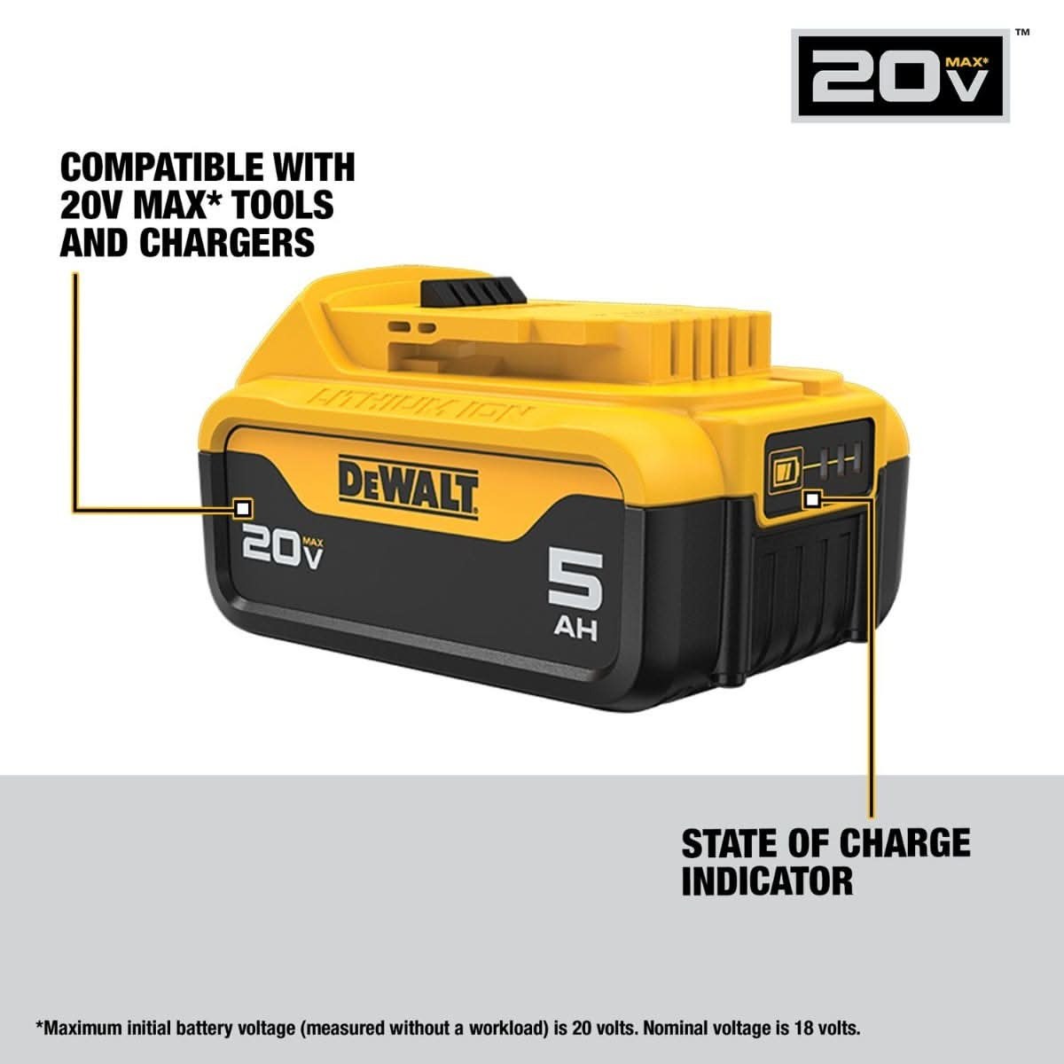 DeWalt DCB205 20V MAX 5.0Ah Lithium Ion Batteries, 4-Pack