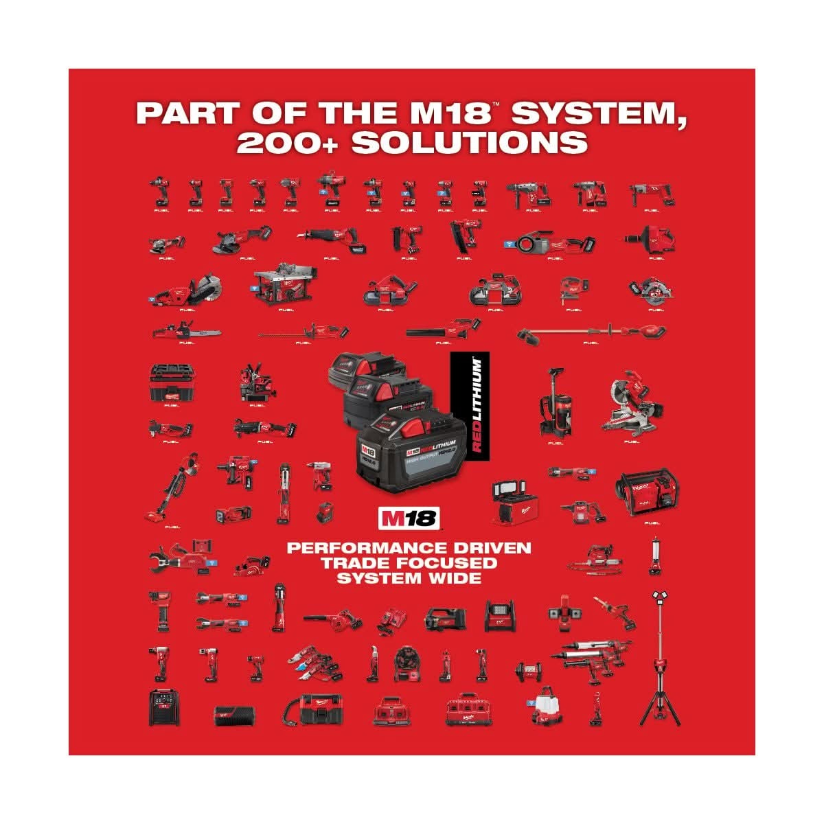 Milwaukee 2817A-21 M18 Drum Machine with 3/8-in Cable 4.0 Ah Kit
