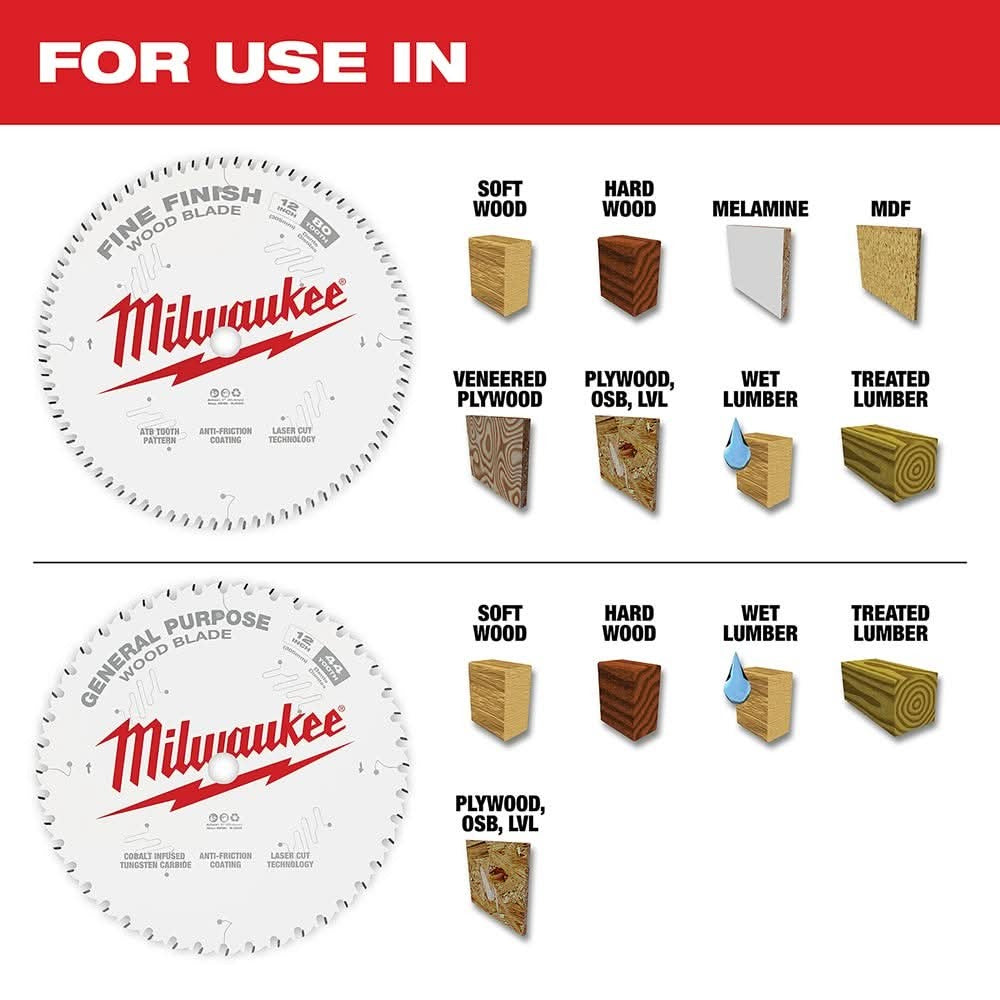 Milwaukee 48-40-1232 12 in. 44-Tooth + 80-Tooth Two-Pack Circular Saw Blade