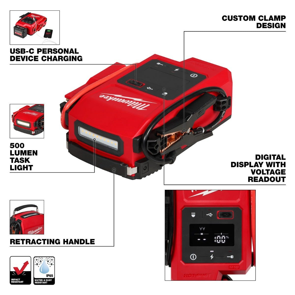 Milwaukee 3841-20 M18 HOTSHOT Jump Starter 5.0Ah Kit
