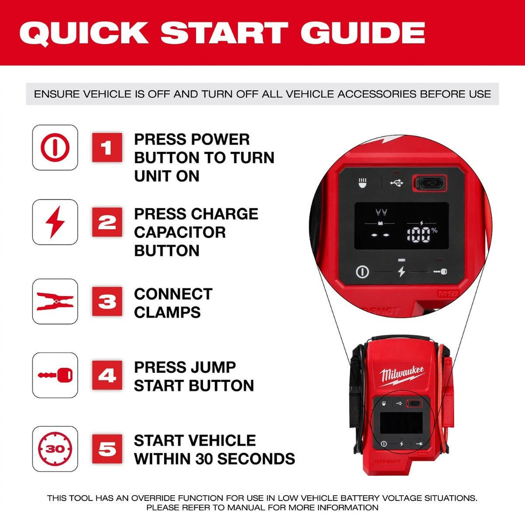 Milwaukee 3841-20 M18 HOTSHOT Jump Starter w/ (2) 5.0Ah Batteries