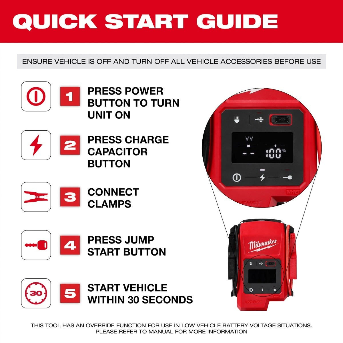 Milwaukee 3841-20 M18 HOTSHOT Jump Starter w/ (2) 5.0Ah Batteries