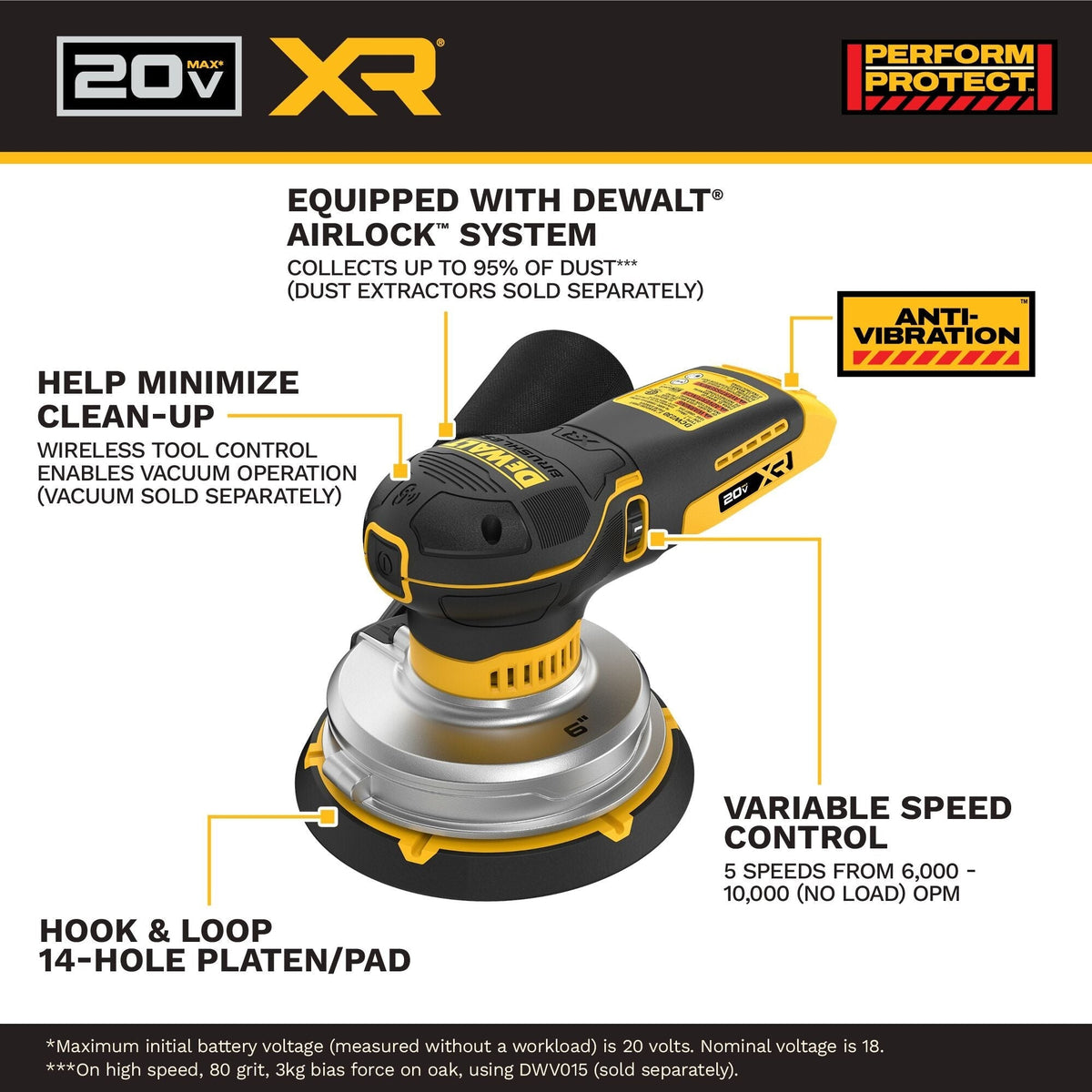DEWALT 20V MAX XR 6-in. Random Orbital Sander, Tool Only (DCW230B)
