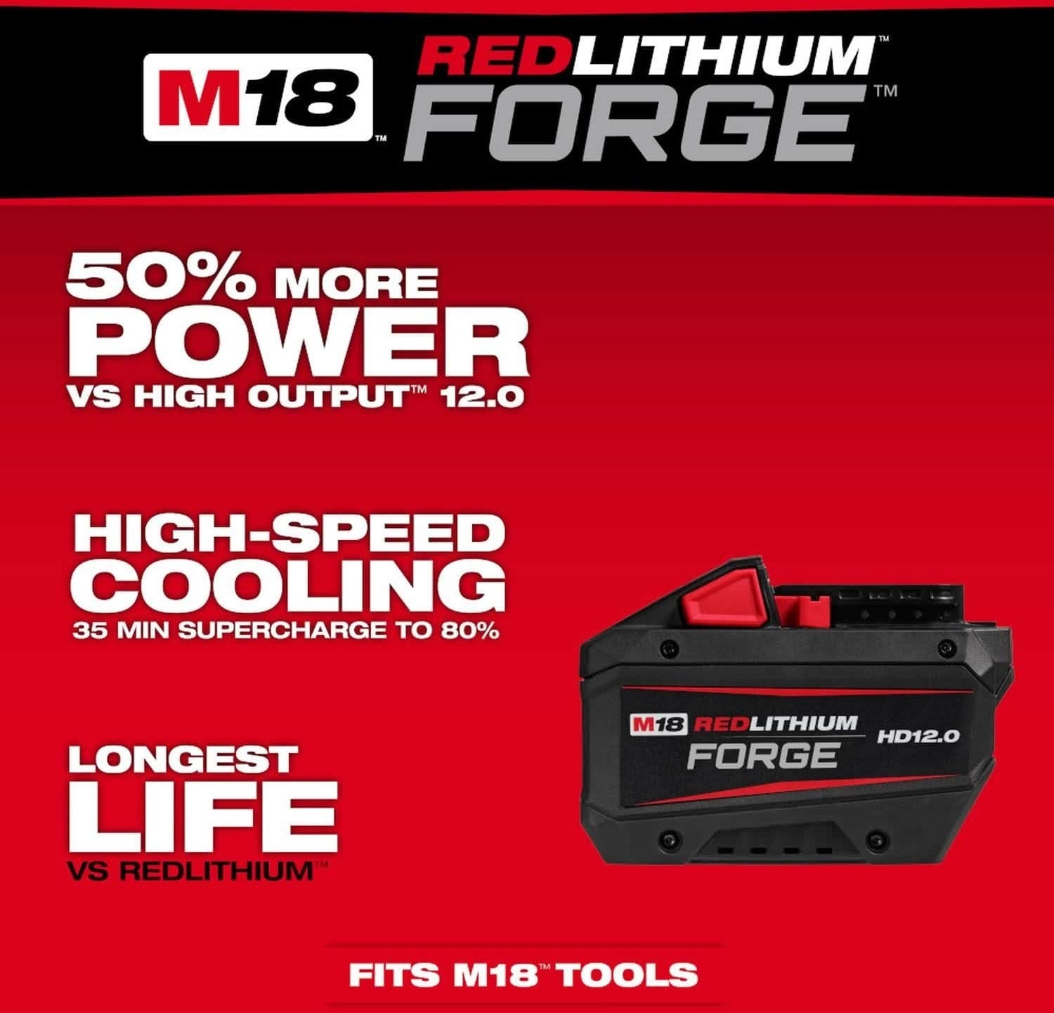 [SALE] Milwaukee 48-11-1813 M18 REDLITHIUM FORGE HD12.0 Battery Pack