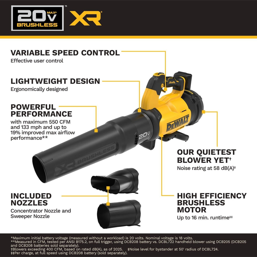DeWALT DCBL724B 20V MAX XR Brushless Cordless Blower, Tool Only
