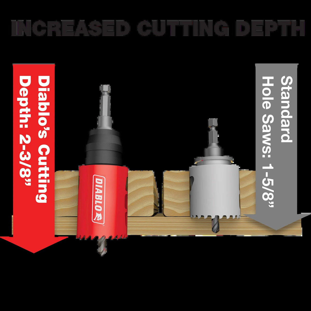 Diablo DHS3500CT 3-1/2 Inch Carbide-Tipped Wood & Metal Holesaw