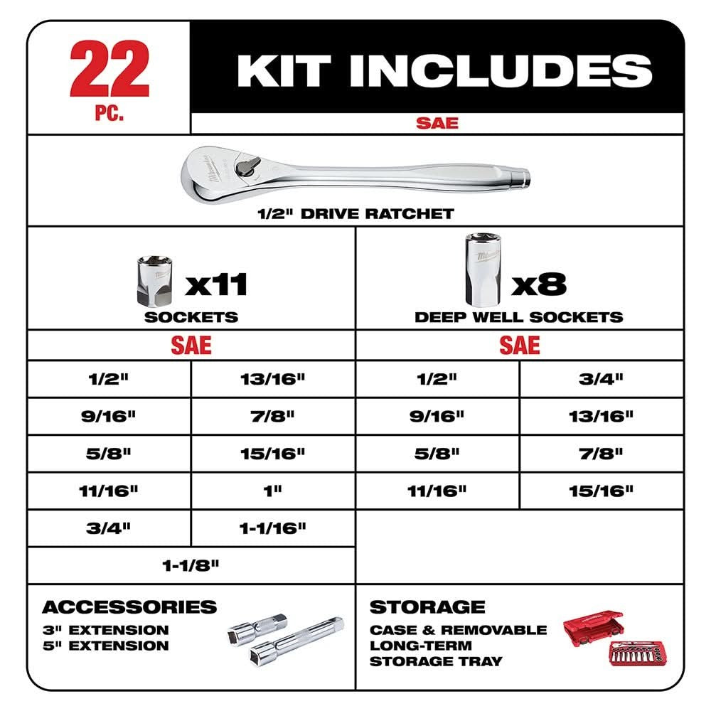 Milwaukee 48-22-9410 1/2" Drive 22-Piece SAE Ratchet & Socket Set
