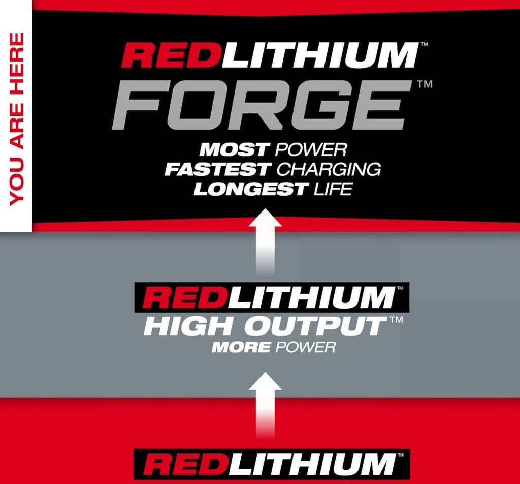 Milwaukee 48-11-1881 M18 REDLITHIUM FORGE XC8.0 Battery Pack (PROMO)
