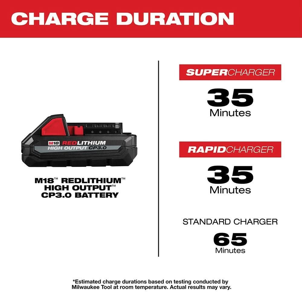 Milwaukee 48-11-1835 M18 REDLITHIUM HIGH OUTPUT CP 3.0Ah Battery (PROMO)
