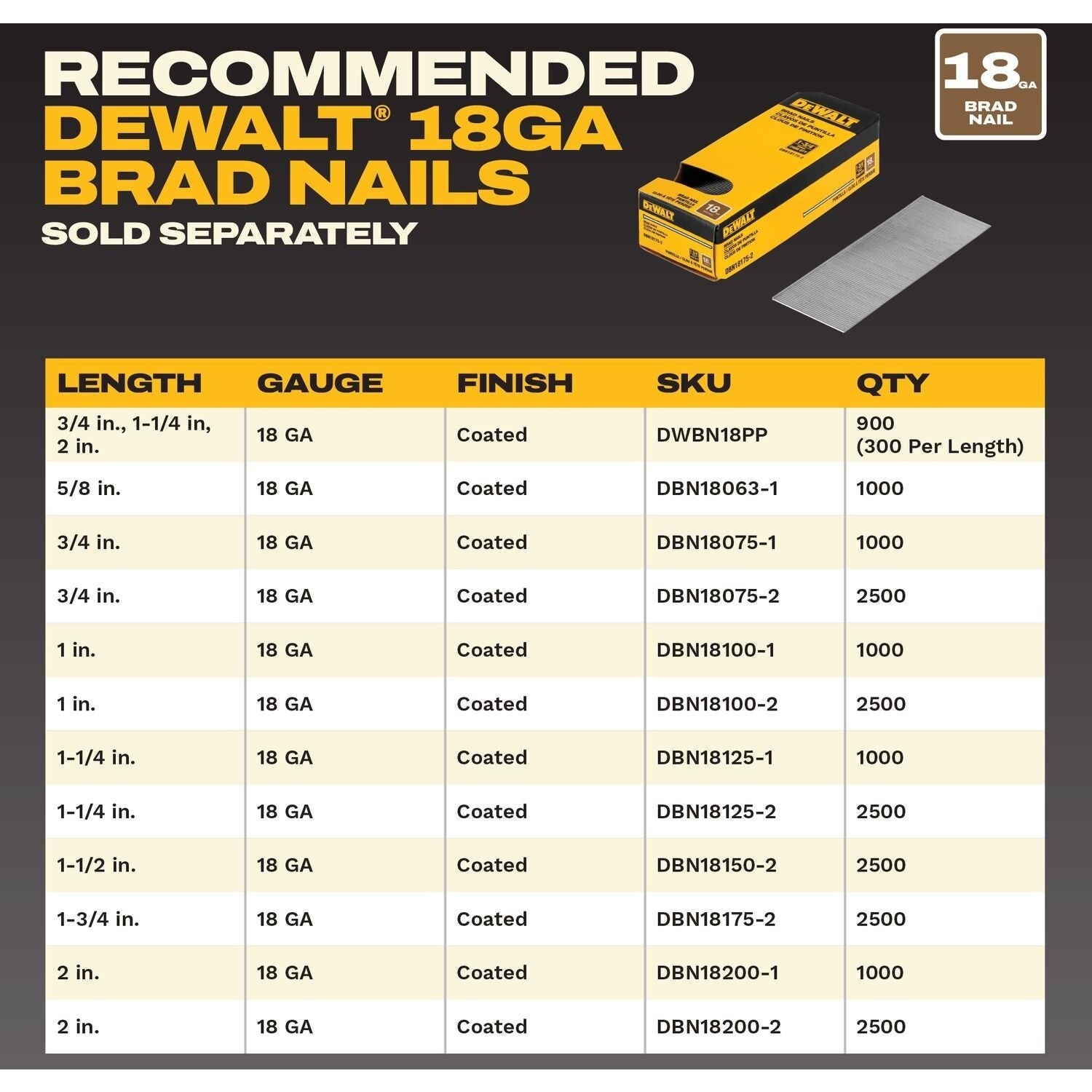 DeWALT DCN210B 20V MAX XR 18Ga Brad Nailer w/ (1) 3.5Ah POWERSTACK Battery & Charger
