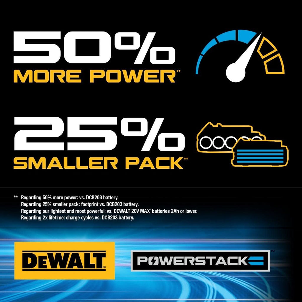 DEWALT DCK239E2 20V MAX* Brushless Circular Saw and Drill Combo PowerStack Kit