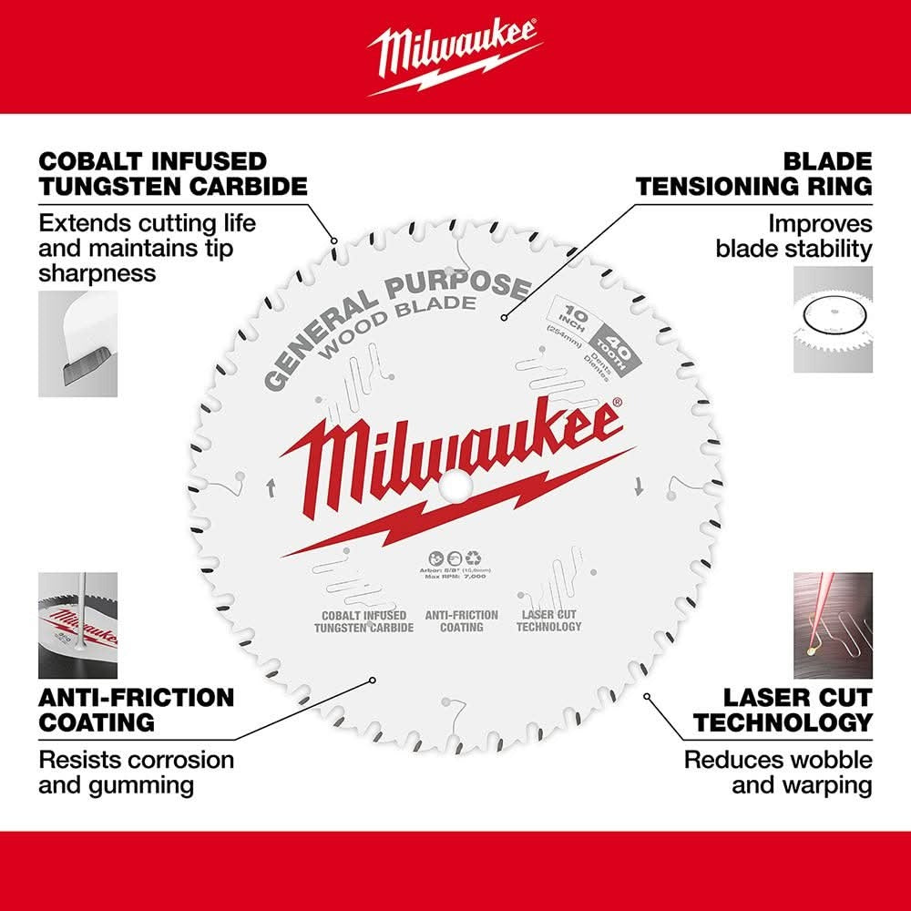 Milwaukee 48-40-1232 12 in. 44-Tooth + 80-Tooth Two-Pack Circular Saw Blade