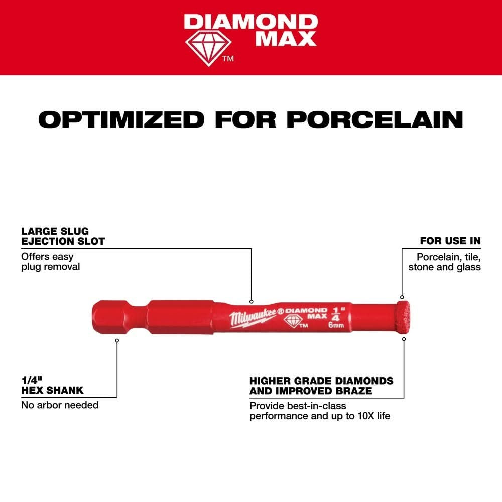 Milwaukee 49-56-0505 1/4" Diamond Hole Saw