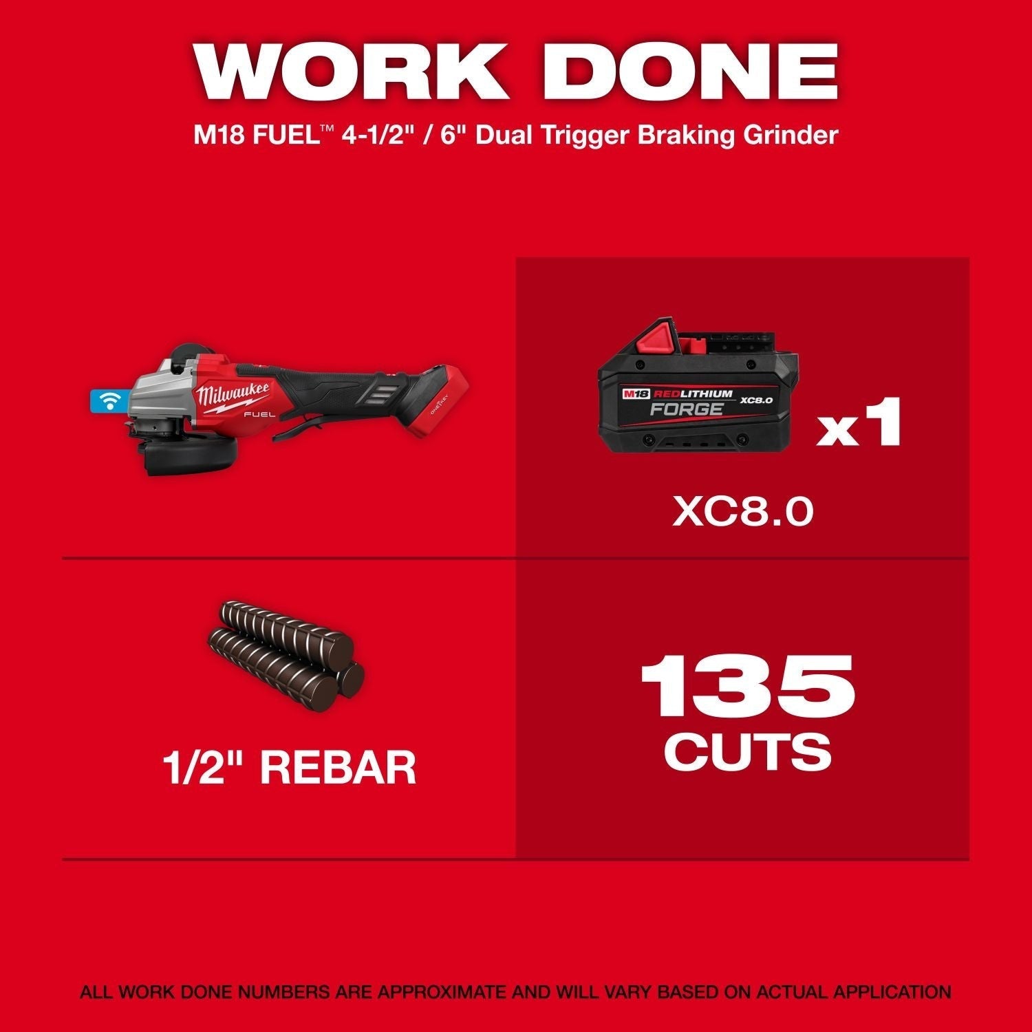 Milwaukee 3676-20 M18 FUEL 4-1/2" / 6" Dual Trigger Braking Paddle Switch Grinder w/ ONEKEY, Tool Only