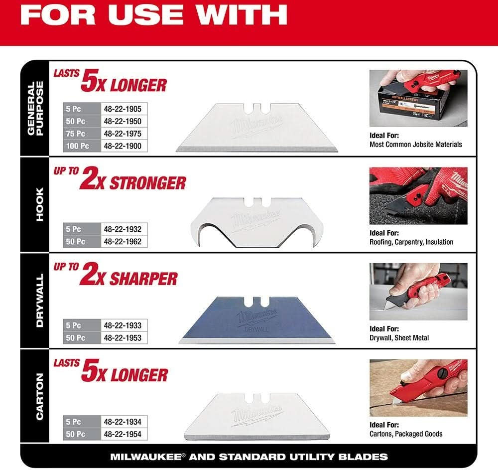 Milwaukee PROMO 48-22-1501 Fastback Folding Utility Knife (PROMO)